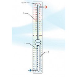 Dus solar gradina Confort 